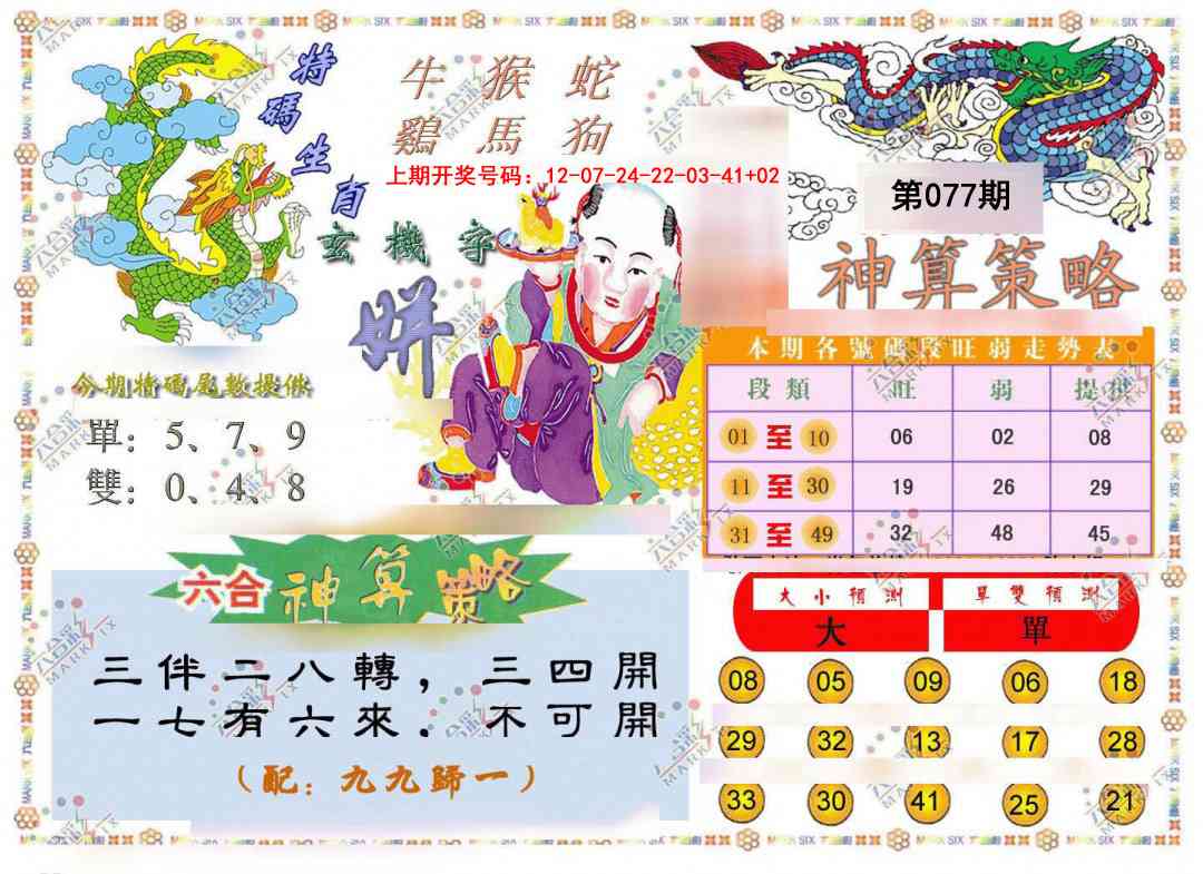 077期神算策略[图]