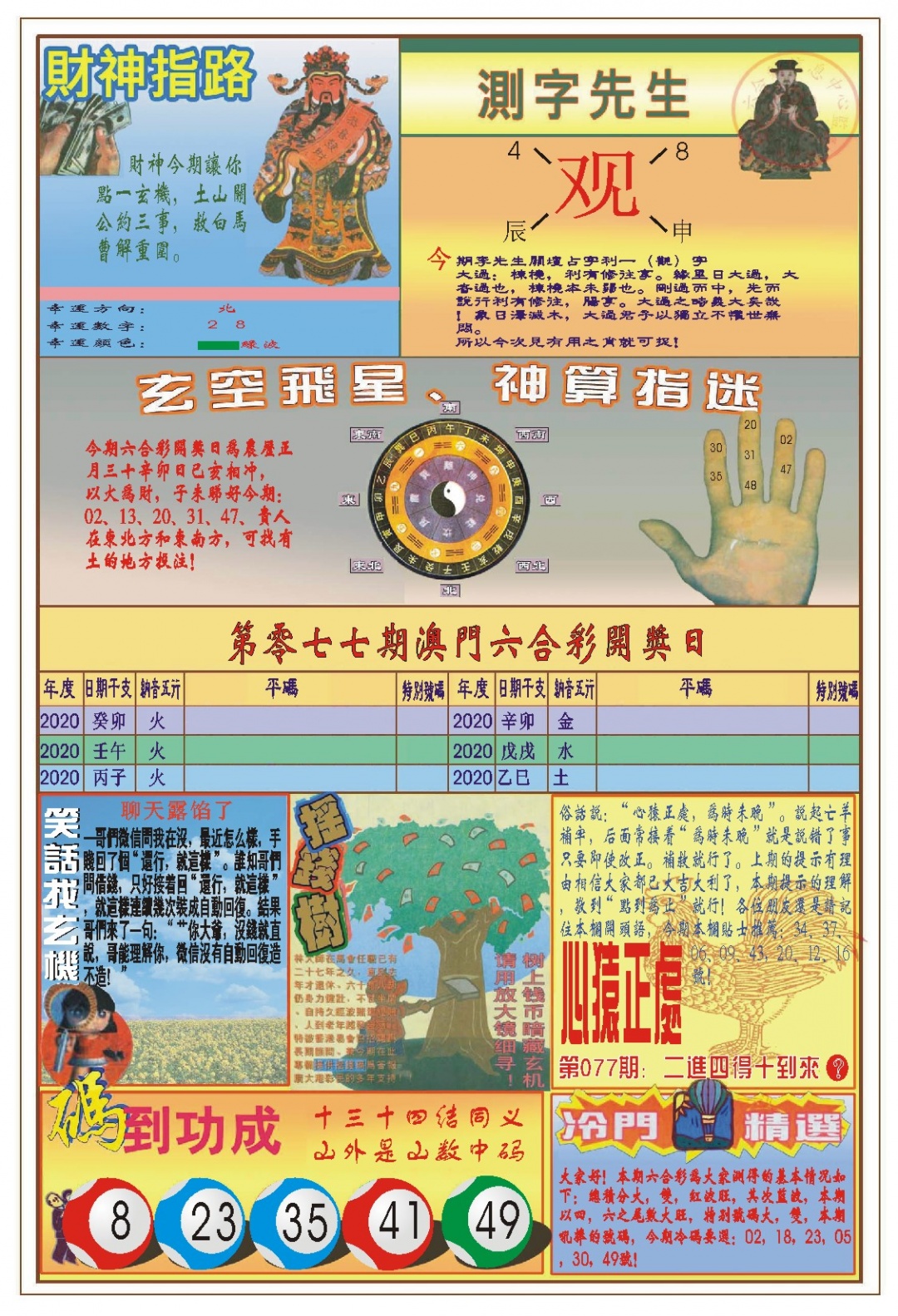 077期(新版)四柱预测B[图]