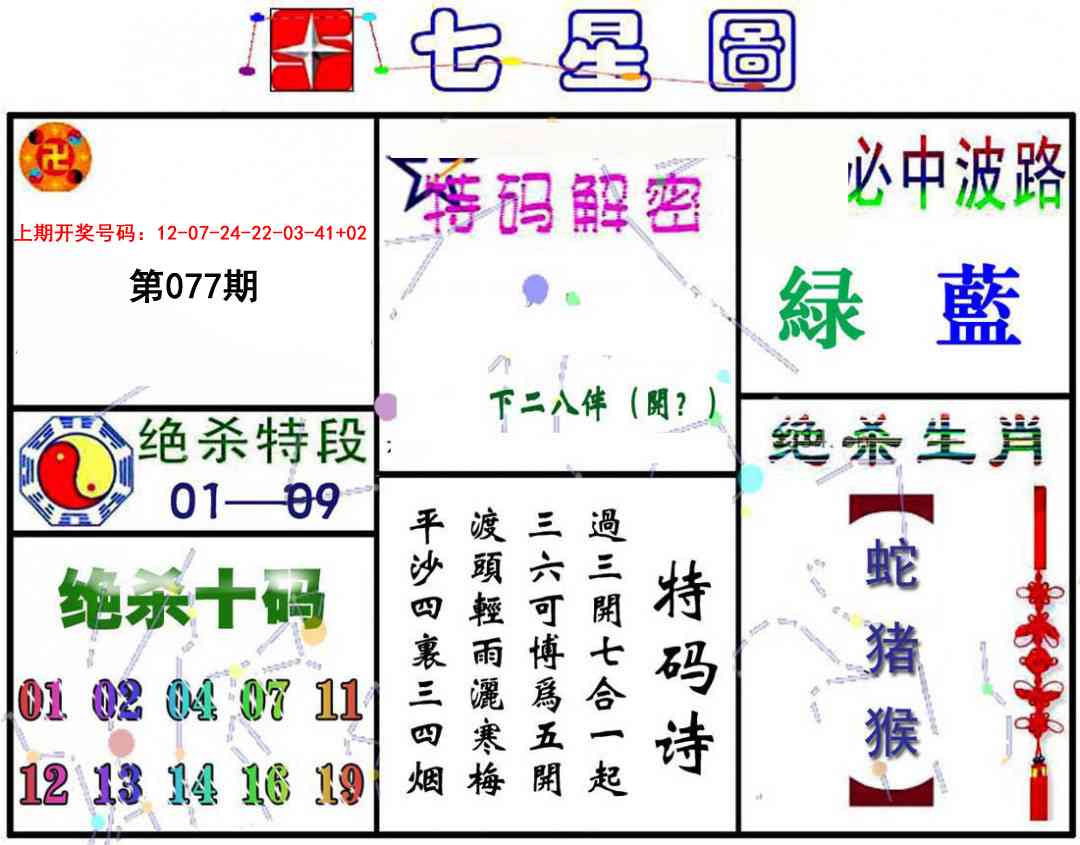 077期七星图A[图]